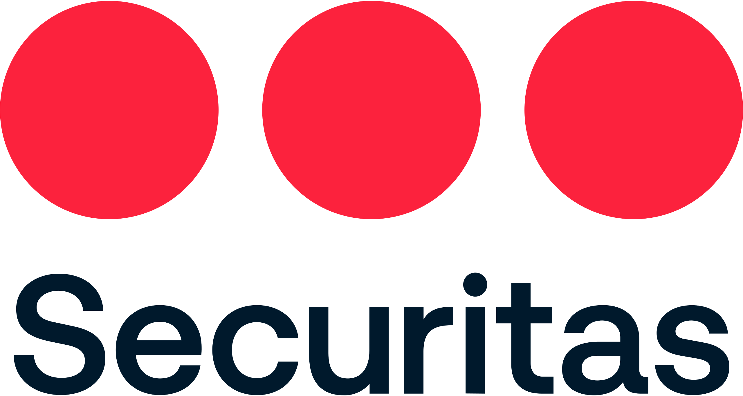 Securitas-logga