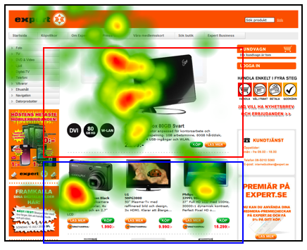 En heatmap av Experts hemsida